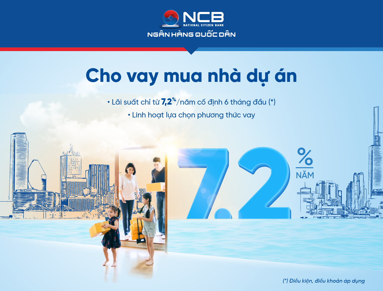 VAY MUA NHÀ, KHÁCH HÀNG ĐƯỢC HƯỞNG LỢI