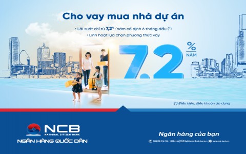 NCB DÀNH 2.000 TỶ ĐỒNG CHO KHÁCH HÀNG CÁ NHÂN VAY MUA, SỬA CHỮA NHÀ