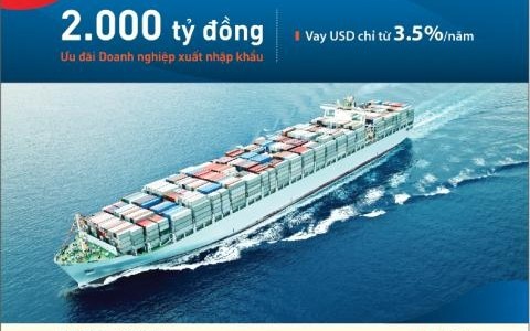 NCB DÀNH 2.000 TỶ ĐỒNG ƯU ĐÃI DÀNH CHO DOANH NGHIỆP XUẤT NHẬP KHẨU